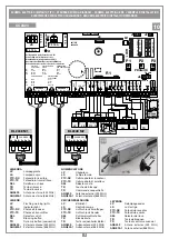 Preview for 6 page of Cardin 200/BL224E Manual