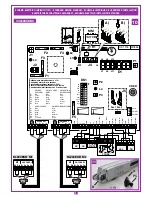 Preview for 6 page of Cardin 200/BL224ESB User Manual