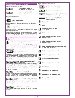 Preview for 14 page of Cardin 200/BL224ESB User Manual