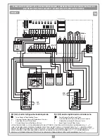 Предварительный просмотр 8 страницы Cardin BL1920 Instruction Manual