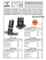 Cardin CC242ETOP Instruction Manual предпросмотр