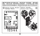 Предварительный просмотр 35 страницы Cardin CDRX12 Manual