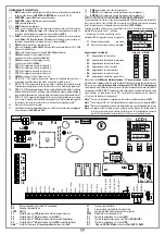 Предварительный просмотр 11 страницы Cardin ELDOM34DG Instruction Manual