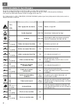 Preview for 18 page of Cardin EVO2000 Operation And Programming Instructions