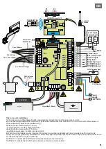 Preview for 35 page of Cardin EVO2000 Operation And Programming Instructions