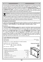 Preview for 2 page of Cardin MORPH433W00 Manual