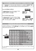 Preview for 6 page of Cardin MORPH433W00 Manual