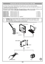 Предварительный просмотр 15 страницы Cardin MORPH433W00 Manual