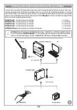 Preview for 39 page of Cardin MORPH433W00 Manual