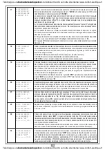 Предварительный просмотр 6 страницы Cardin PGM 449 Manual