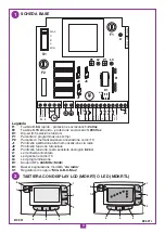 Preview for 4 page of Cardin PRG304 Preliminary Instructions