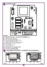 Preview for 9 page of Cardin PRG304 Preliminary Instructions