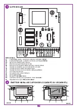 Preview for 14 page of Cardin PRG304 Preliminary Instructions