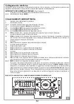 Предварительный просмотр 5 страницы Cardin PRG384 Manual