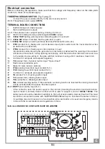 Предварительный просмотр 10 страницы Cardin PRG384 Manual