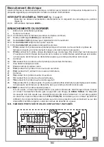 Предварительный просмотр 15 страницы Cardin PRG384 Manual