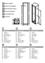 Preview for 4 page of Cardin RAP4E Instruction Handbook And Spare Parts Catalogue