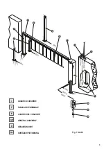 Preview for 5 page of Cardin RAP4E Instruction Handbook And Spare Parts Catalogue