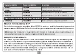 Preview for 3 page of Cardin RPQ S504 Series Set Up And User Instructions