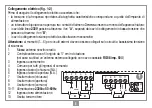 Предварительный просмотр 5 страницы Cardin RPQ S504 Series Set Up And User Instructions