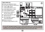 Предварительный просмотр 6 страницы Cardin RPQ S504 Series Set Up And User Instructions