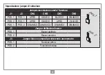 Предварительный просмотр 10 страницы Cardin RPQ S504 Series Set Up And User Instructions