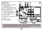 Preview for 16 page of Cardin RPQ S504 Series Set Up And User Instructions