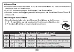 Preview for 33 page of Cardin RPQ504T10 Set Up And User Instructions