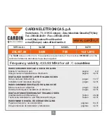 Предварительный просмотр 1 страницы Cardin S449 Set Up And User Instructions