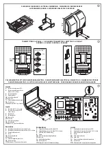 Preview for 6 page of Cardin S46 Series Manual