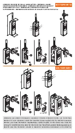 Preview for 2 page of Cardin TXQPROMRF Quick Start Manual