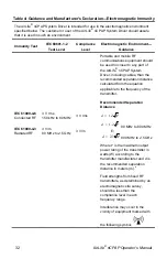 Предварительный просмотр 34 страницы Cardinal Health AirLife 006900 Operator'S  Maintenance Manual