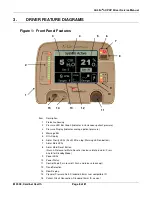 Предварительный просмотр 8 страницы Cardinal Health AirLife nCPAP Hardware Service Manual