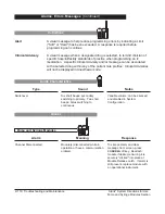 Предварительный просмотр 166 страницы Cardinal Health Alaris 8000 Series Directions For Use Manual