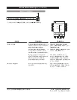 Предварительный просмотр 170 страницы Cardinal Health Alaris 8000 Series Directions For Use Manual