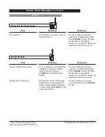 Предварительный просмотр 171 страницы Cardinal Health Alaris 8000 Series Directions For Use Manual