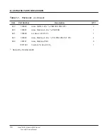 Предварительный просмотр 58 страницы Cardinal Health Alaris 8300 Series Technical & Service Manual