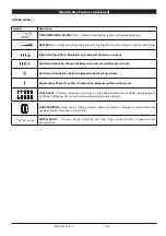 Предварительный просмотр 12 страницы Cardinal Health Alaris PK Directions For Use Manual