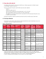 Предварительный просмотр 11 страницы Cardinal Health CAX1205GA Installation And Operation Manual