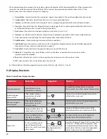 Предварительный просмотр 24 страницы Cardinal Health CAX1205GA Installation And Operation Manual