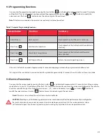 Предварительный просмотр 25 страницы Cardinal Health CAX1205GA Installation And Operation Manual