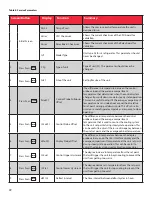 Предварительный просмотр 26 страницы Cardinal Health CAX1205GA Installation And Operation Manual