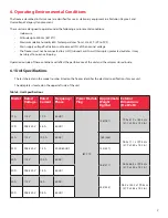 Предварительный просмотр 11 страницы Cardinal Health CAX1230FA Installation & Operation Manual