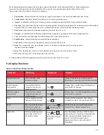 Предварительный просмотр 21 страницы Cardinal Health CAX1230FA Installation & Operation Manual