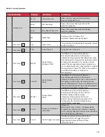 Предварительный просмотр 23 страницы Cardinal Health CAX1230FA Installation & Operation Manual