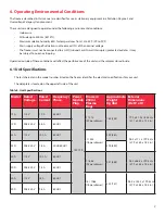 Предварительный просмотр 11 страницы Cardinal Health CAX1230LA Installation And Operation Manual