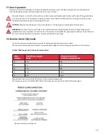 Предварительный просмотр 17 страницы Cardinal Health CAX1230LA Installation And Operation Manual