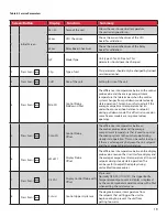 Предварительный просмотр 23 страницы Cardinal Health CAX1230LA Installation And Operation Manual