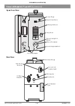 Предварительный просмотр 7 страницы Cardinal Health IVAC 571 Technical & Service Manual