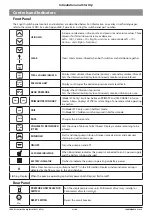 Предварительный просмотр 8 страницы Cardinal Health IVAC 571 Technical & Service Manual